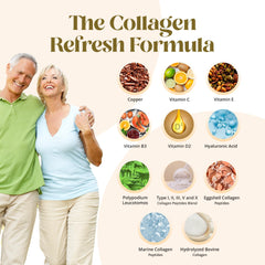 Collagen Refresh three-animal-sources formula blends for well-rounded collagen.