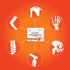 Collanol two-stage delivery system shown on packaging.