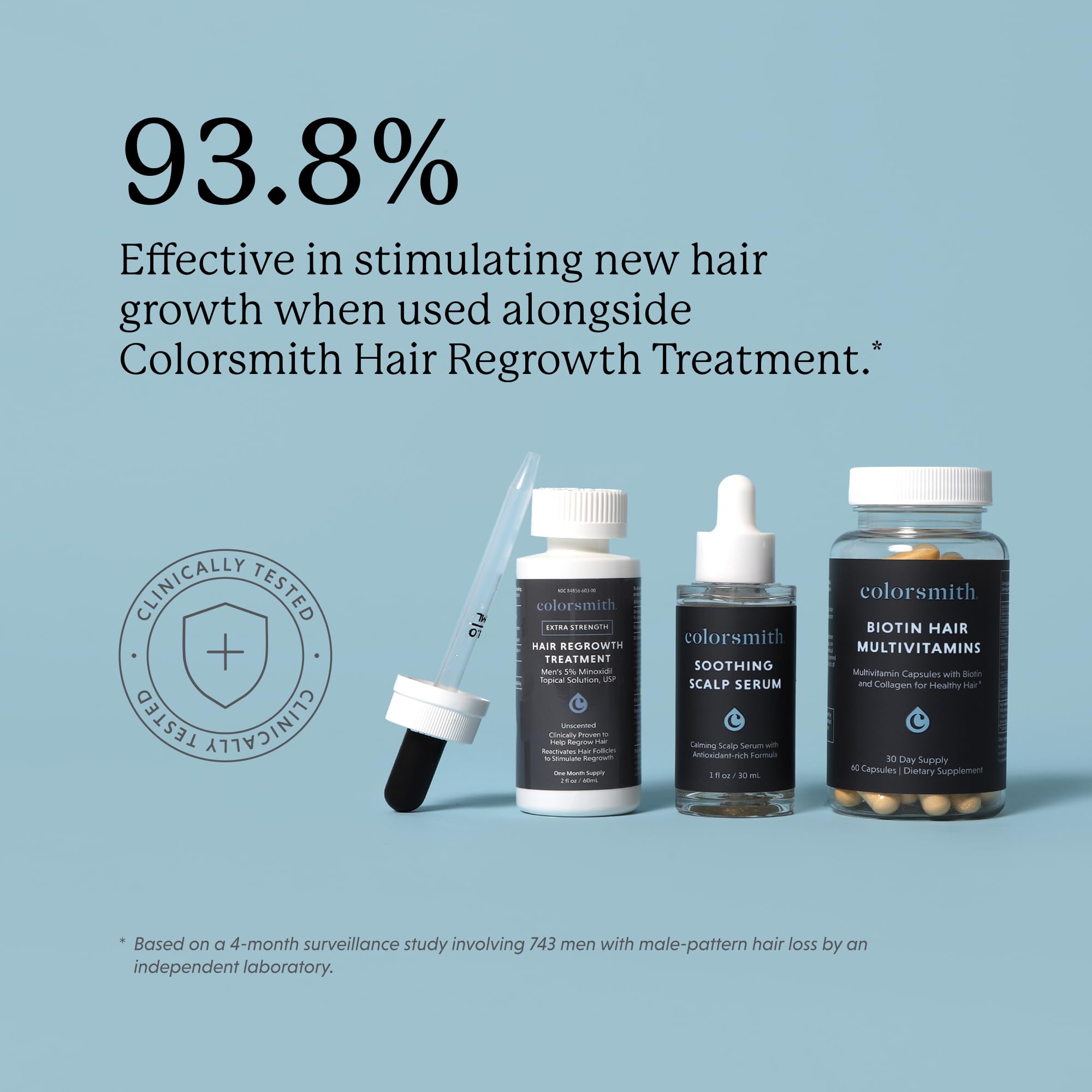Colorsmith Biotin Hair Multivitamins on white background for clean supplementation.