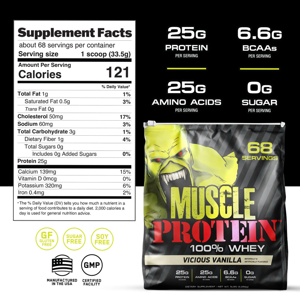 COLOSSAL LABS strawberry-whey protein mix shown for delicious flavor and quick absorption