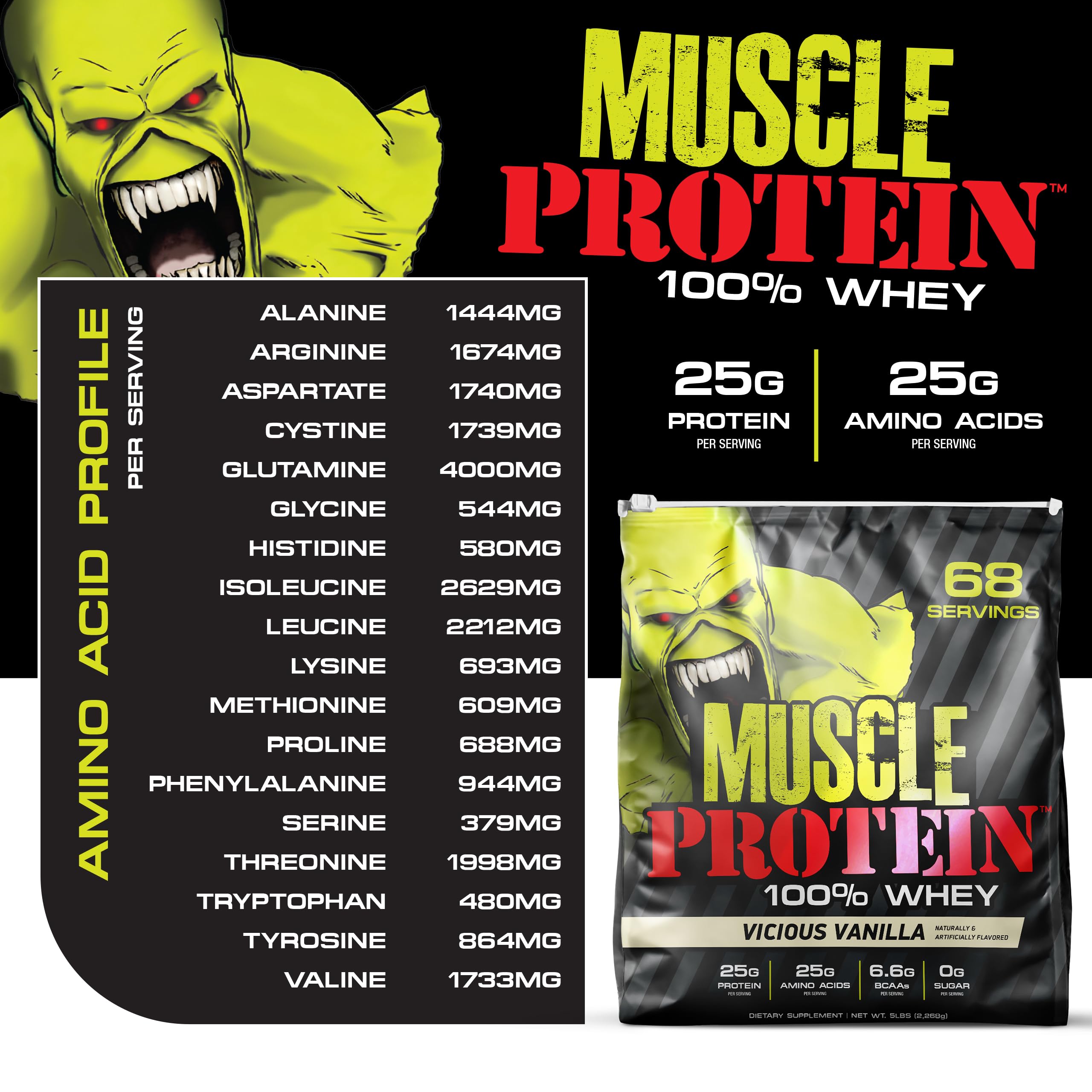 Colossal Labs whey protein scoop captured with powder for easy mixing