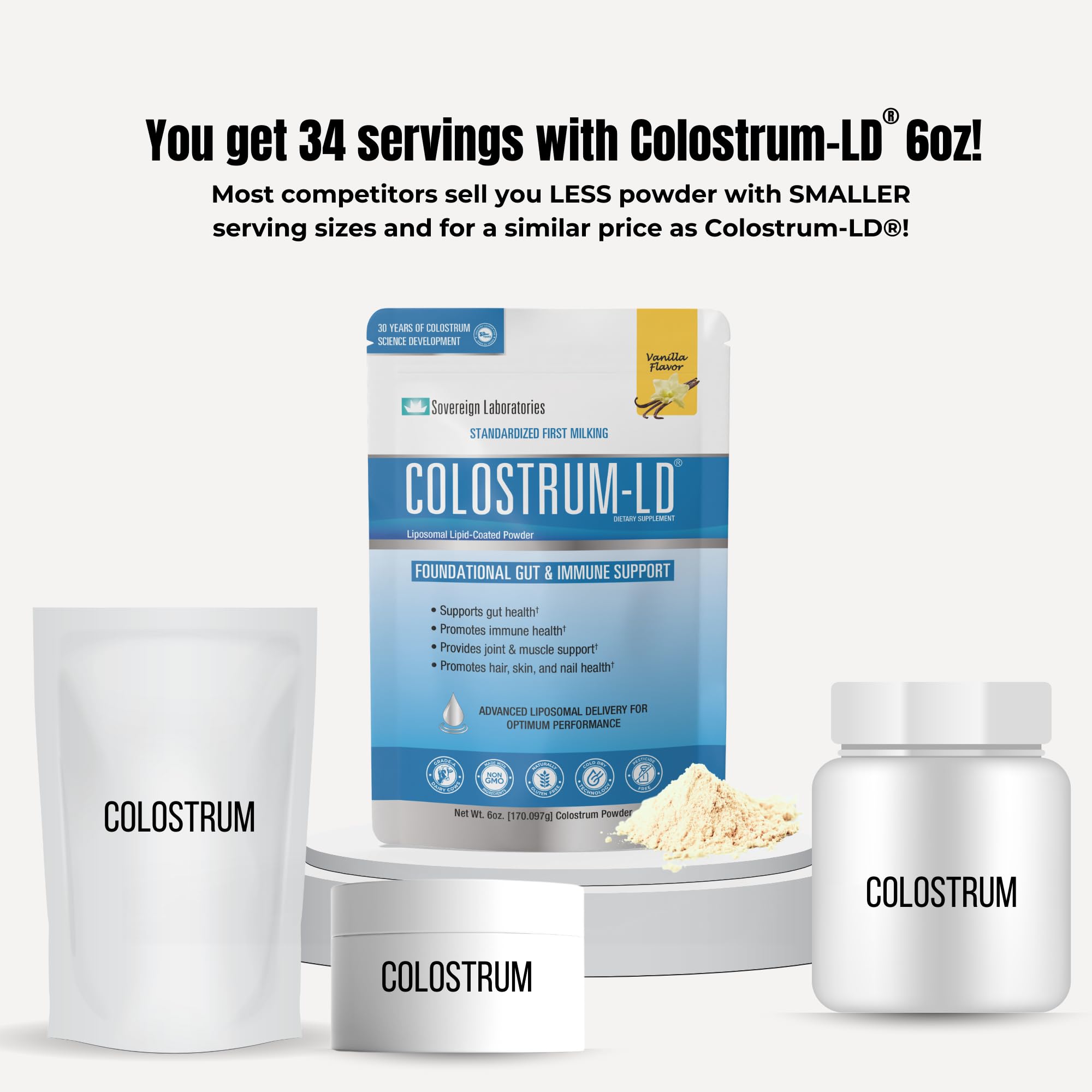 Colostrum-LD gluten-free formula supports sensitive users seeking clean ingredients.