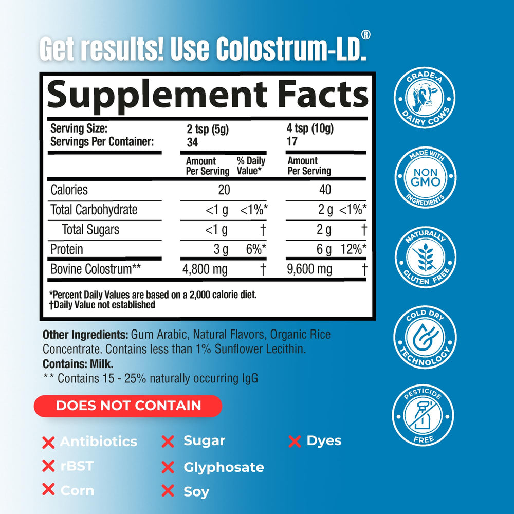 Colostrum-LD packaging outer box signals trusted, high-purity colostrum.