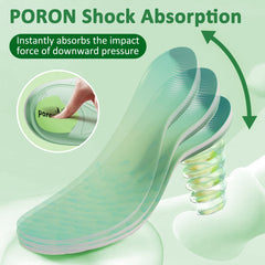 Com MUMU arch support with deep heel cup improves stability and balance.