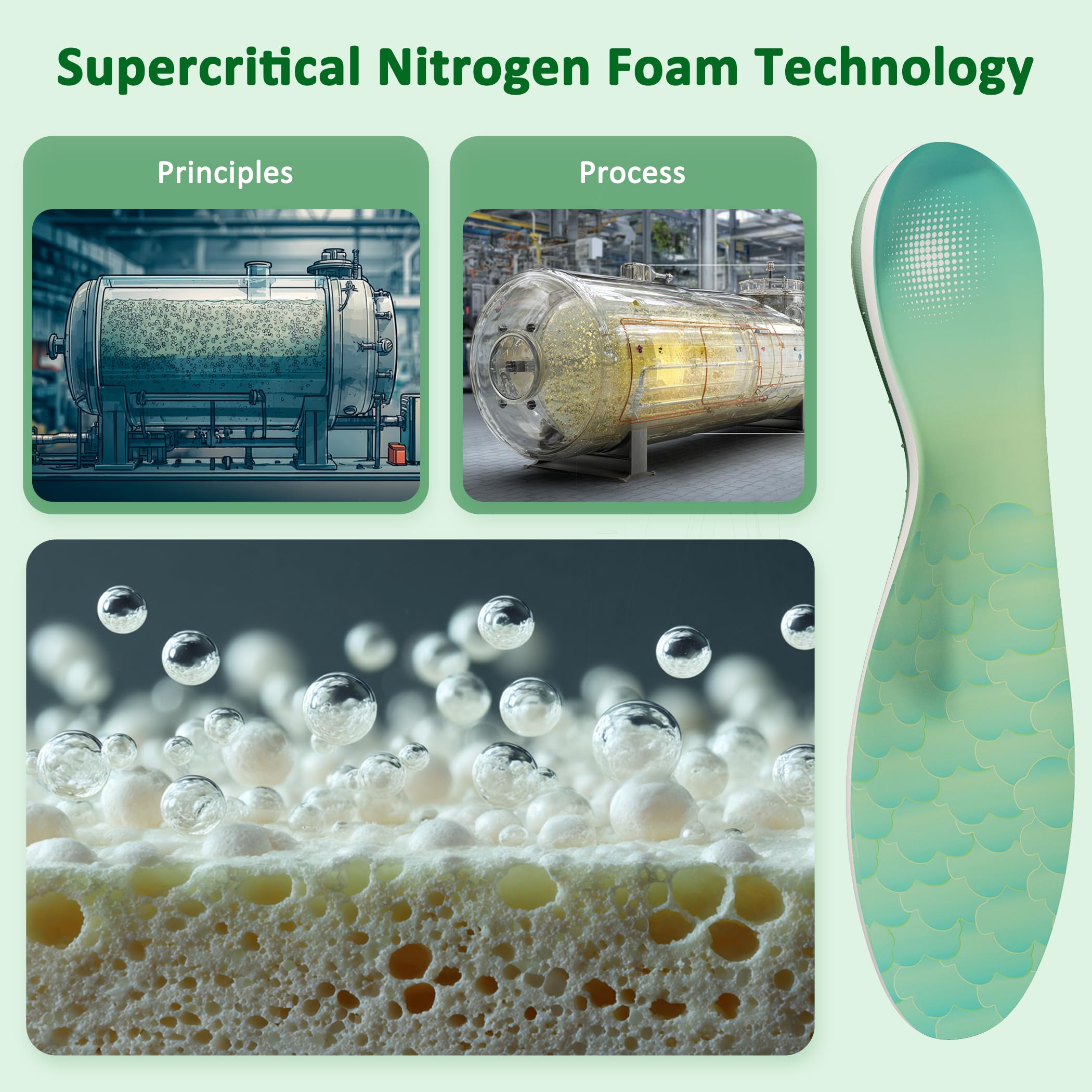 Com MUMU insoles feature Poron material for heat-resistant durability and skin-friendly use.