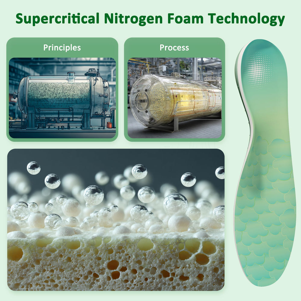 Com MUMU insoles feature Poron material for heat-resistant durability and skin-friendly use.