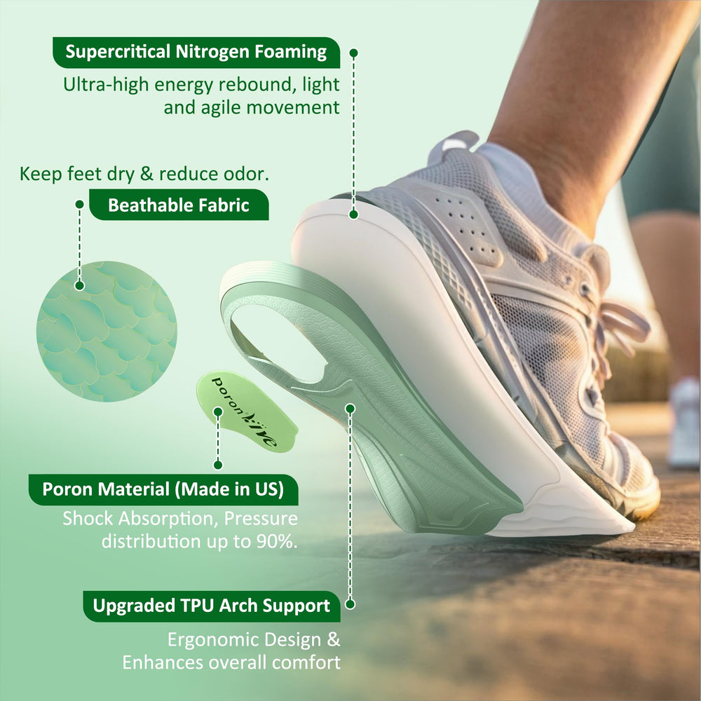Com MUMU Poron material resists heat and maintains shape.