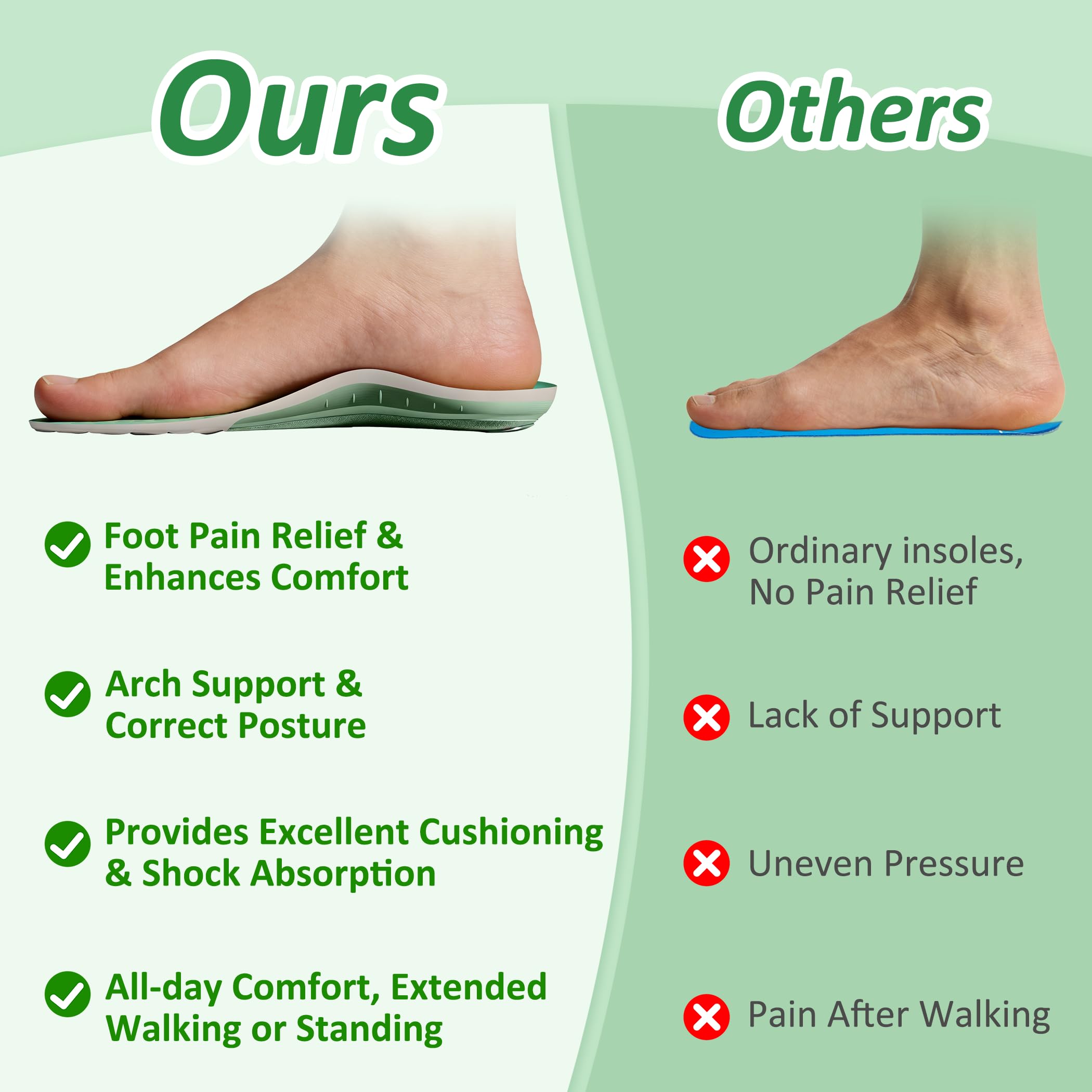 Com MUMU supercritical nitrogen foam delivers light, responsive cushioning.