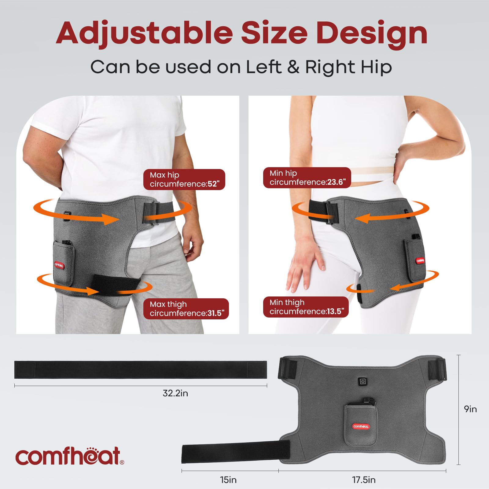 Comfheat gift-ready packaging ideal for loved ones.