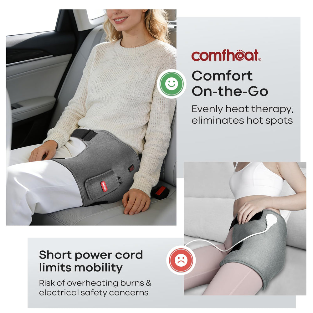 Comfheat safety feature includes overheat protection and auto shut-off.