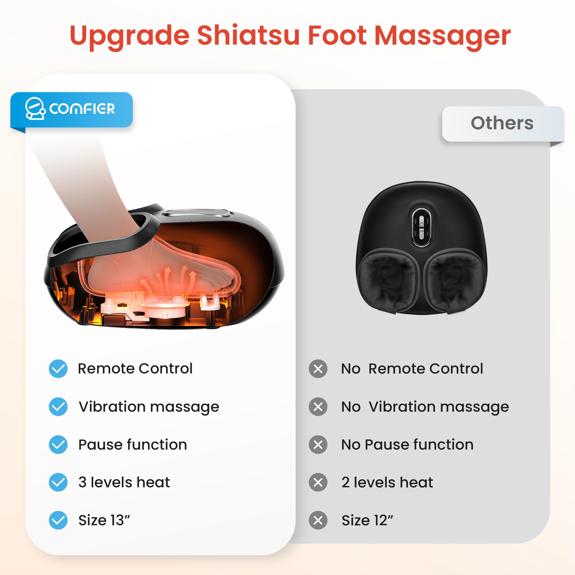 COMFIER foot massager remote control for hands-free adjustment