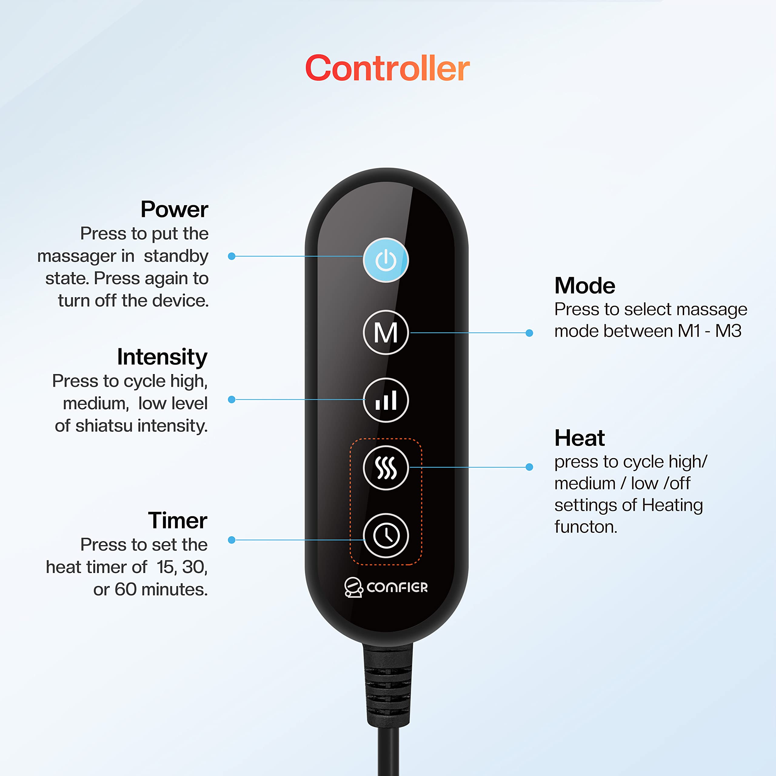COMFIER eight massage nodes target feet with varied pressure.