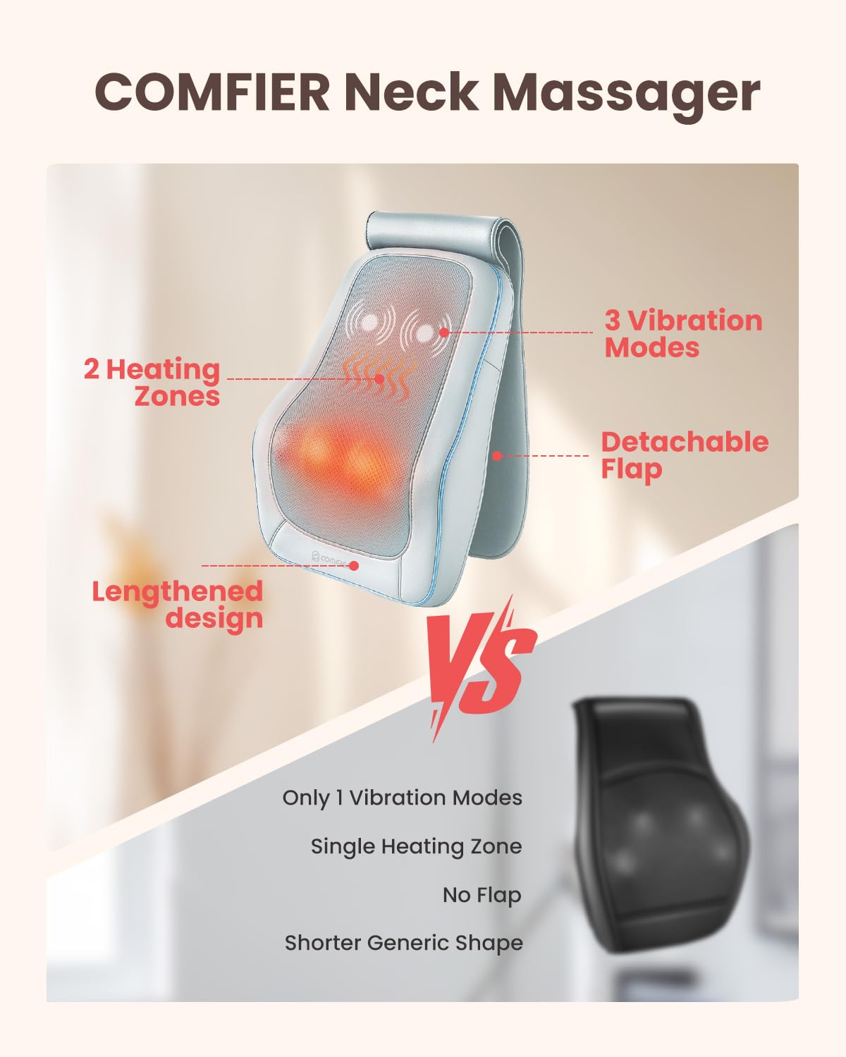 Detachable protective cover keeps surfaces clean during use with COMFIER massager.
