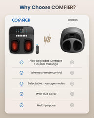 COMFIER foot massager targets arches and heels for comprehensive foot relief.