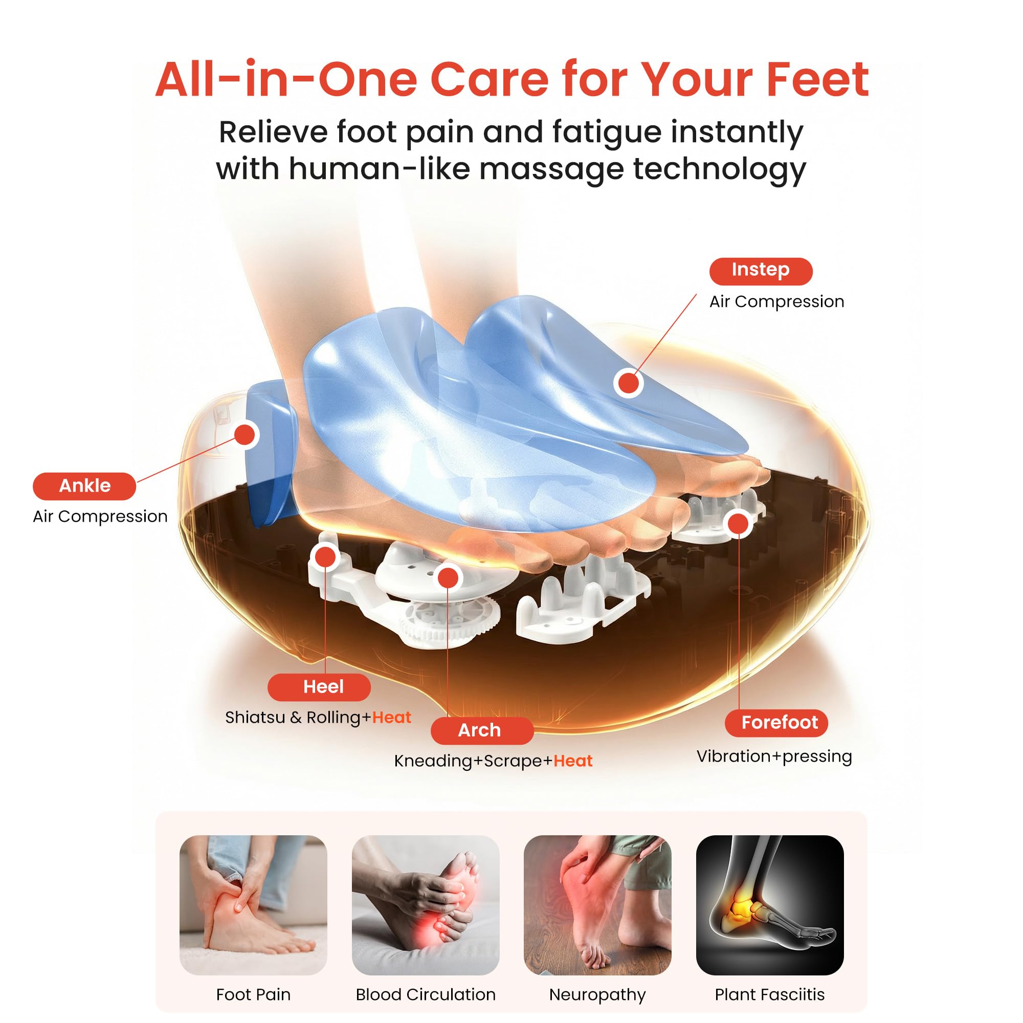 COMFIER deep-kneading rollers simulate professional massage to relieve fatigue