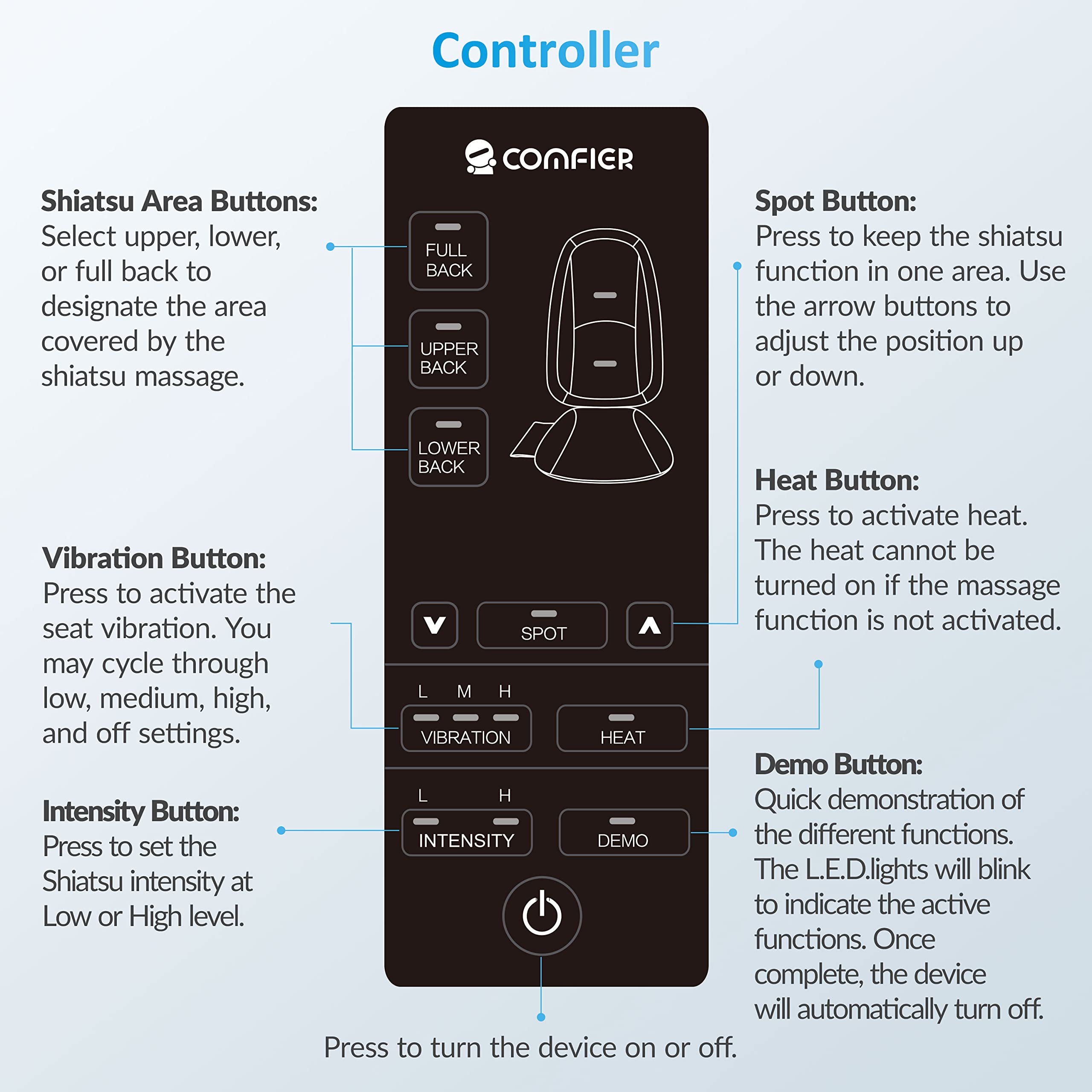 COMFIER massage cushion strapped securely to a chair for versatile use.