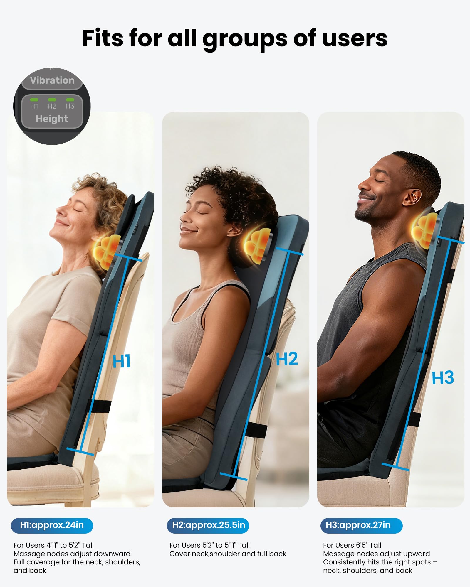 COMFIER adjustable neck nodes align with your height for targeted relief