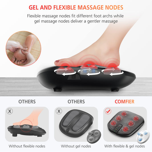 COMFIER foot massager, side view showing kneading action for feet