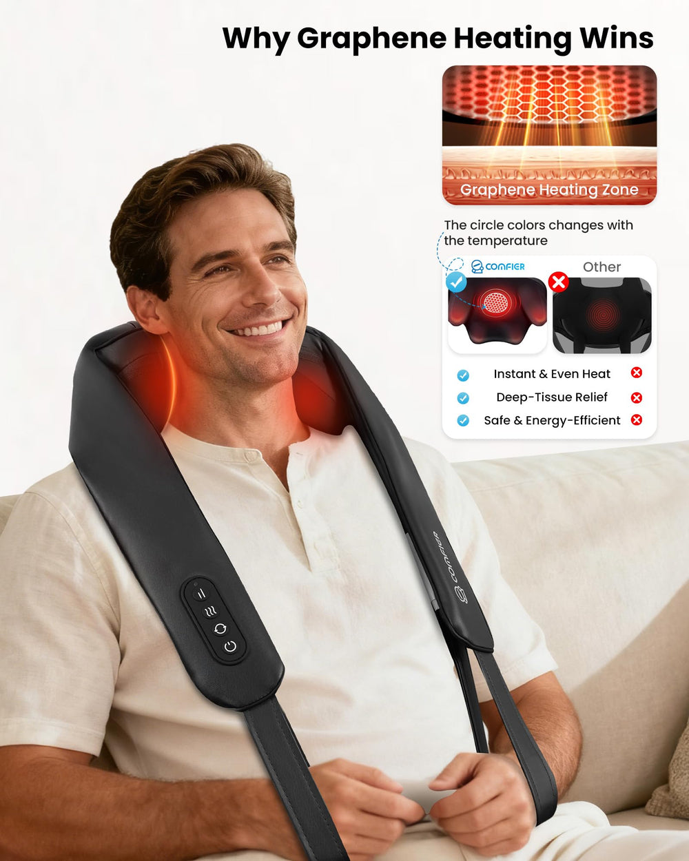 COMFIER massager uses graphene heating for fast, even warmth.