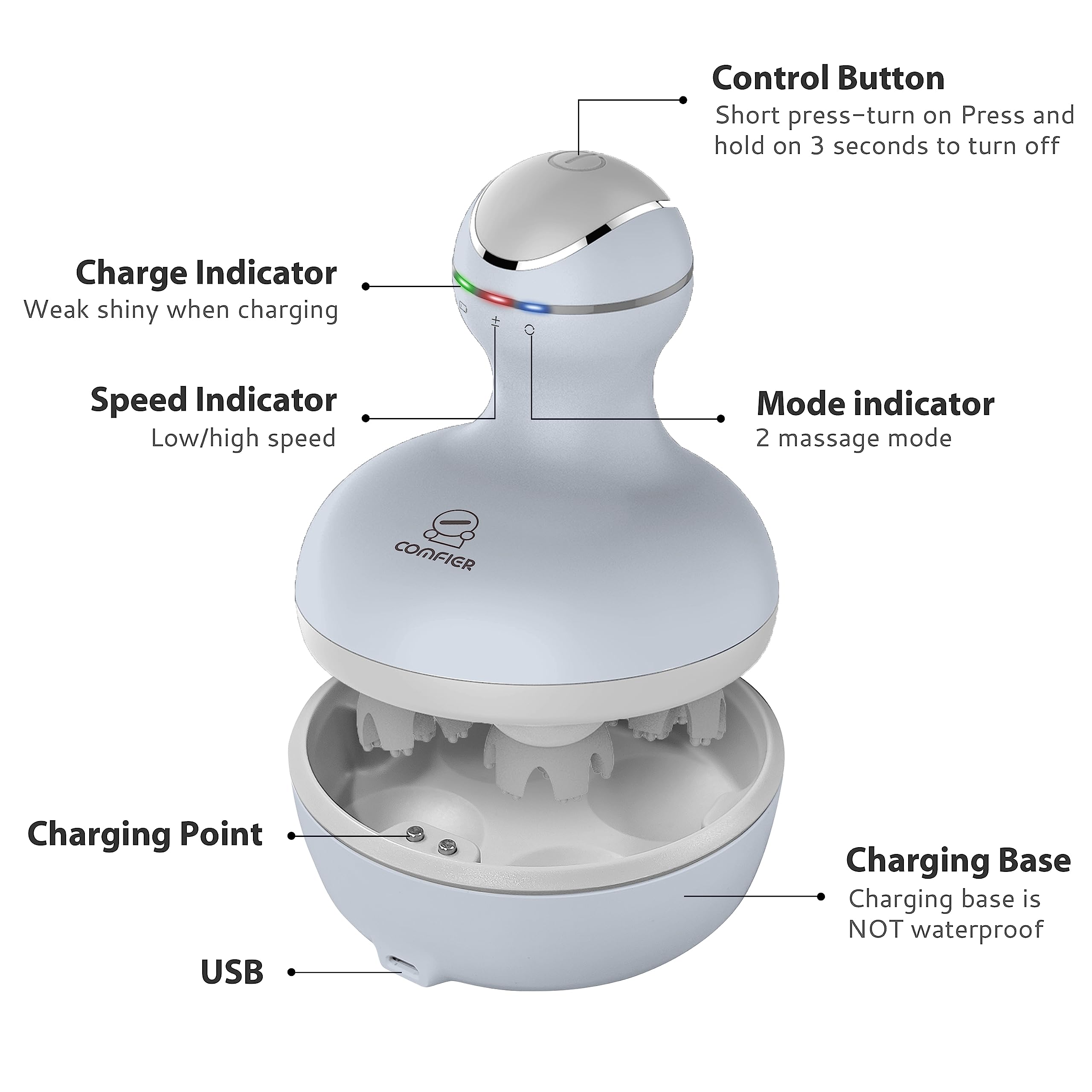 COMFIER silicone nodes ensure skin-friendly massage and easy cleaning