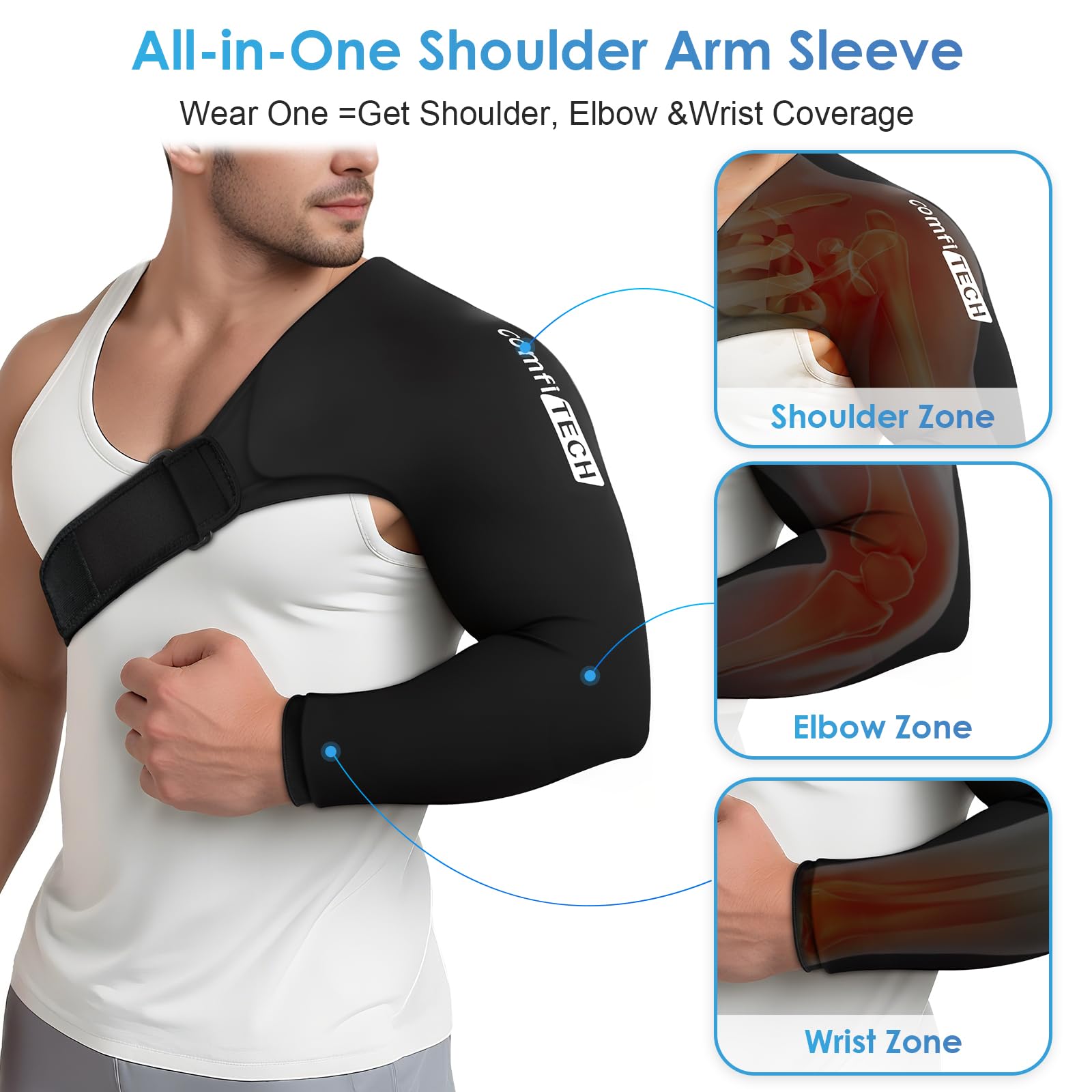 ComfiTECH adjustable-strap ice wrap for secure, comfortable fit.