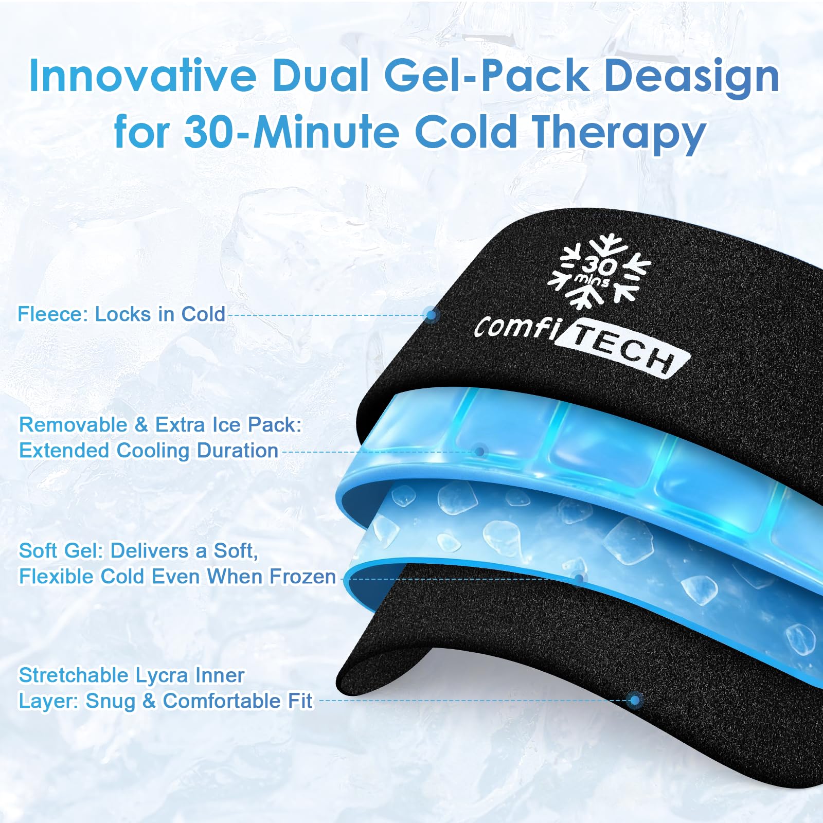 ComfiTECH detachable cold pack lets you customize cooling depth for recovery.