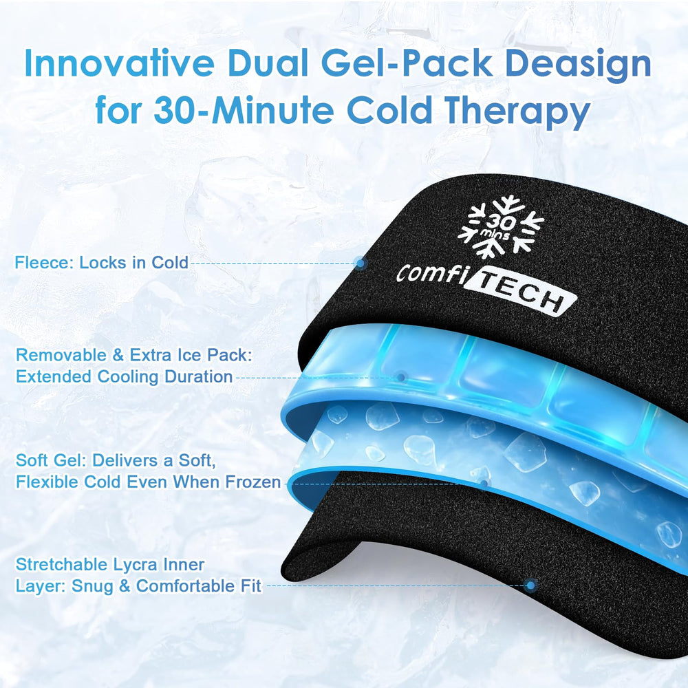 ComfiTECH detachable cold pack lets you customize cooling depth for recovery.