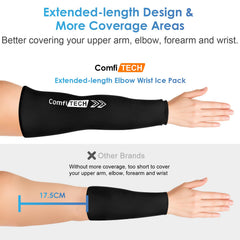 ComfiTECH flexible gel inserts stay pliable when frozen for comfortable wear