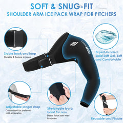 ComfiTECH Flexible Gel conforms to your arm for uniform contact