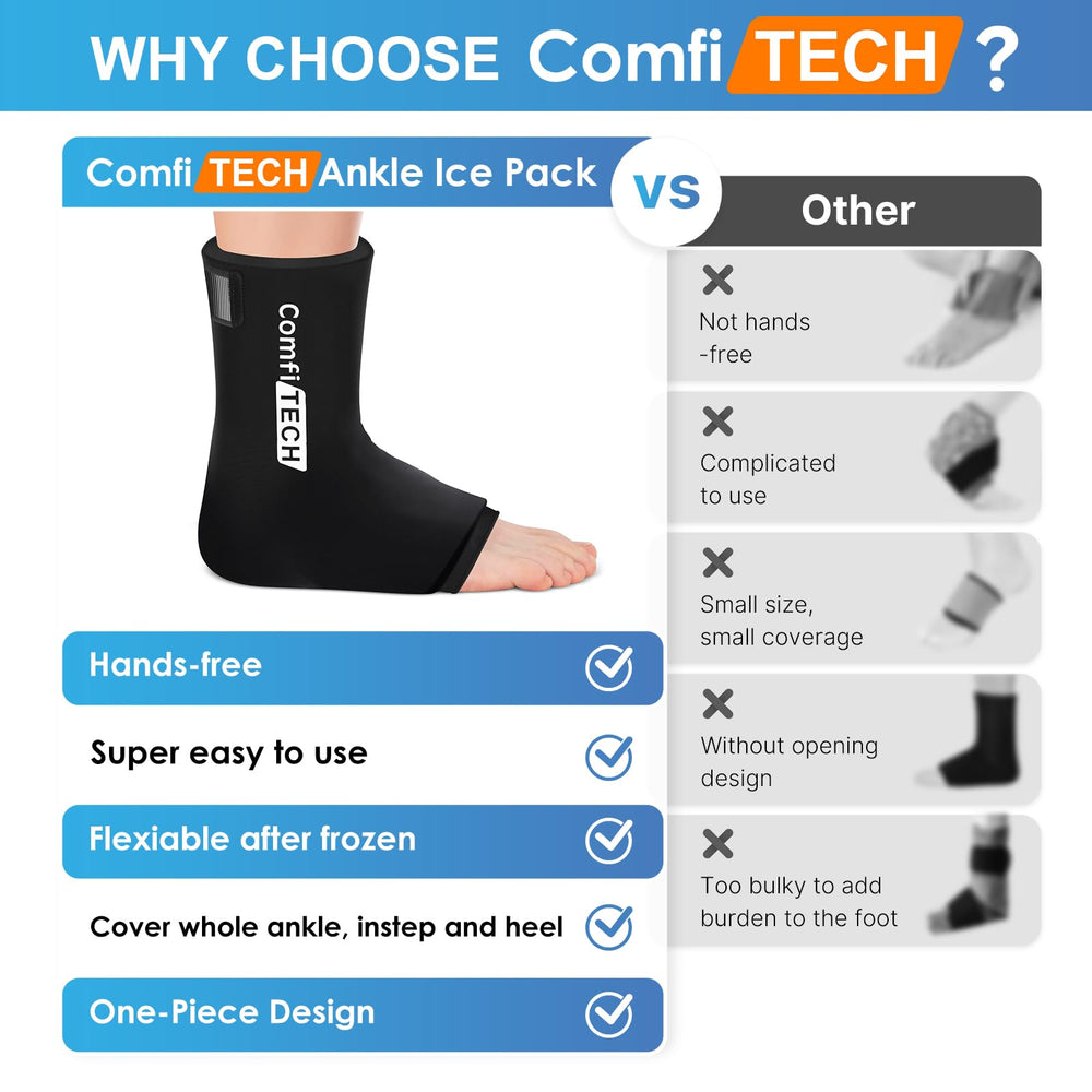 Comfitech soft gel technology provides flexible cooling across the ankle and foot