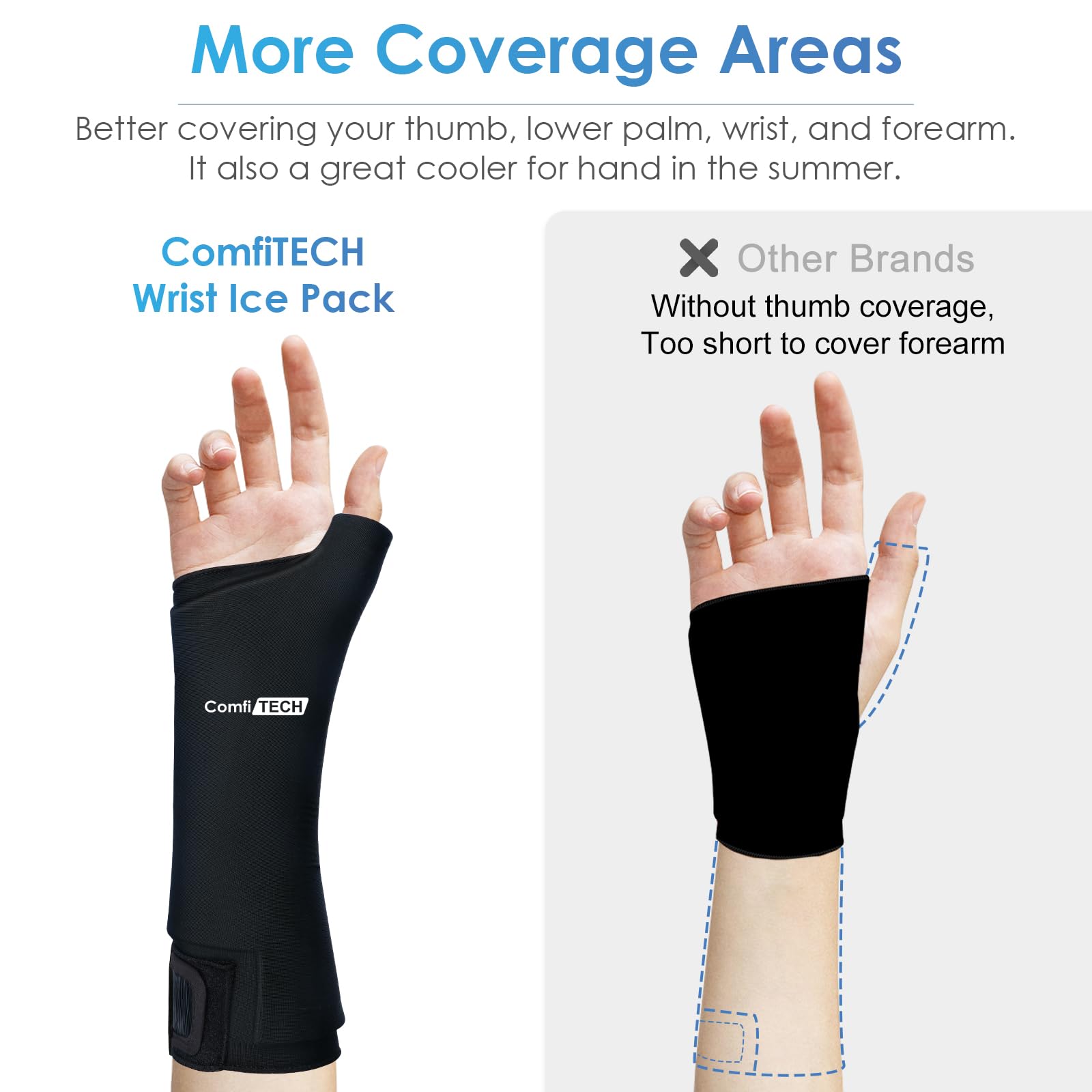 Soft Lycra fabric of the ComfiTECH wrap remains comfortable after freezing