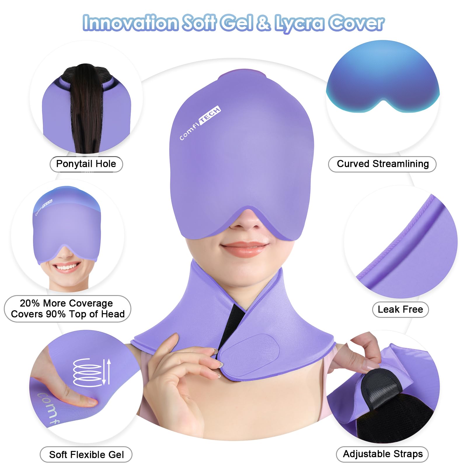ComfiTECH Wearable Two-Piece Set keeps head and neck cold without fiddling.