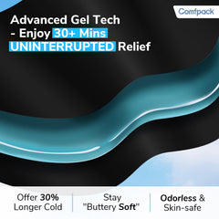 Comfpack headache relief hat uses soft gel for long-lasting comfort.