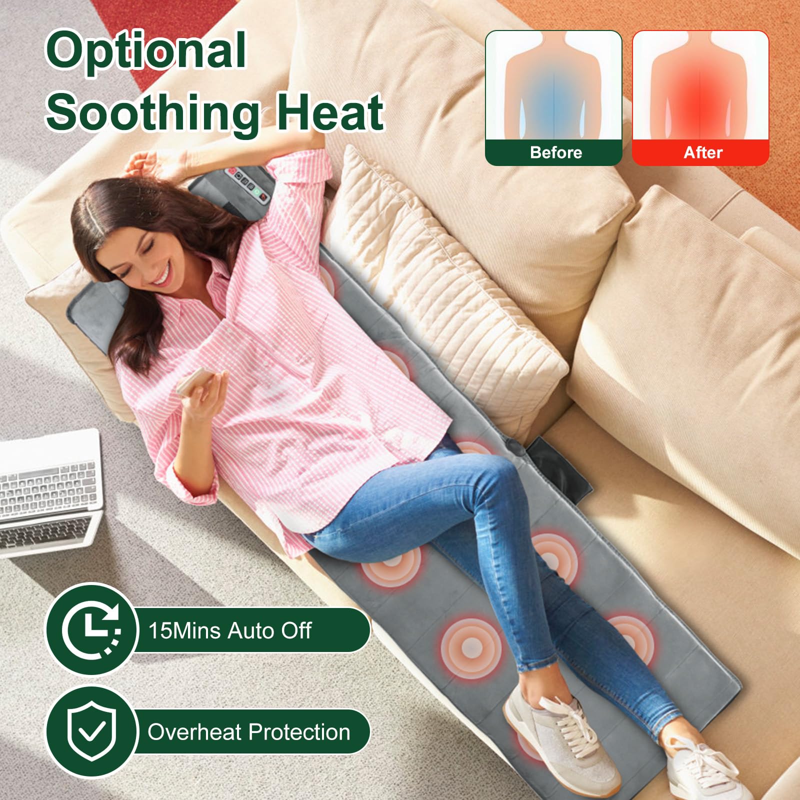 ComfyElect neck-body zones highlight adjustable warmth on neck and back