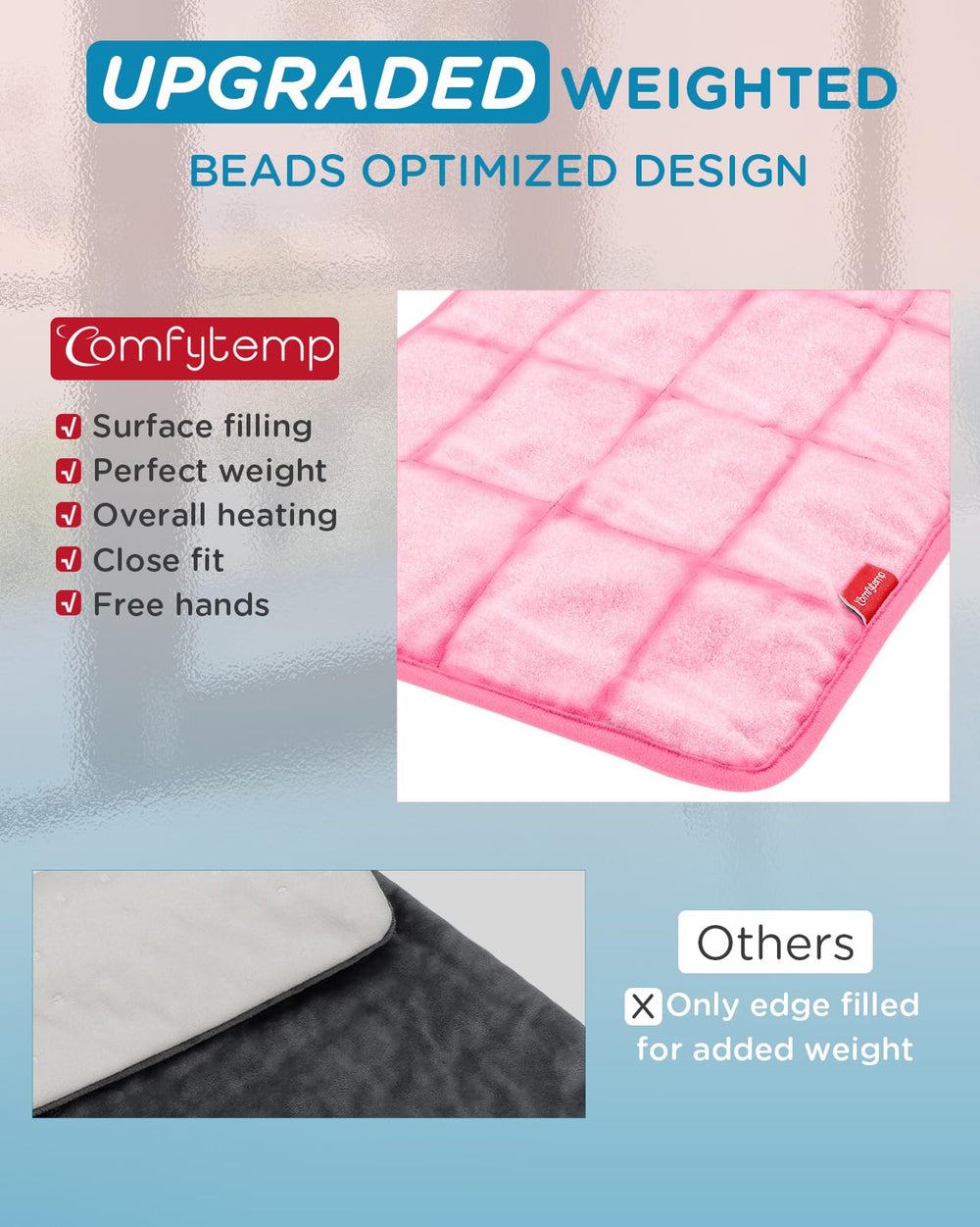 Comfytemp 12x24-inch weighted pad covers large areas like back and abdomen with even heat.