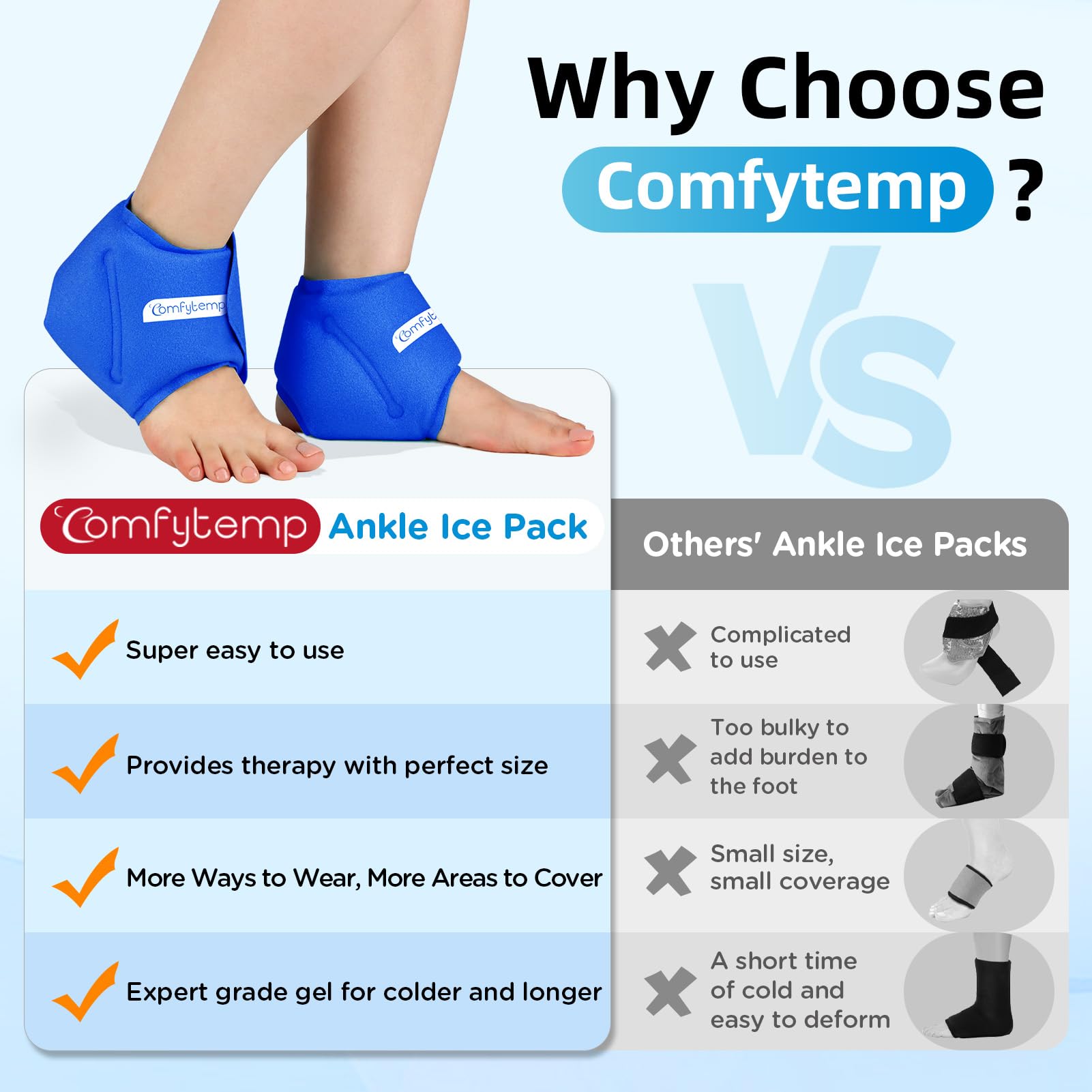 Comfytemp ankle wrap fits arch and ankle for comfortable cooling.