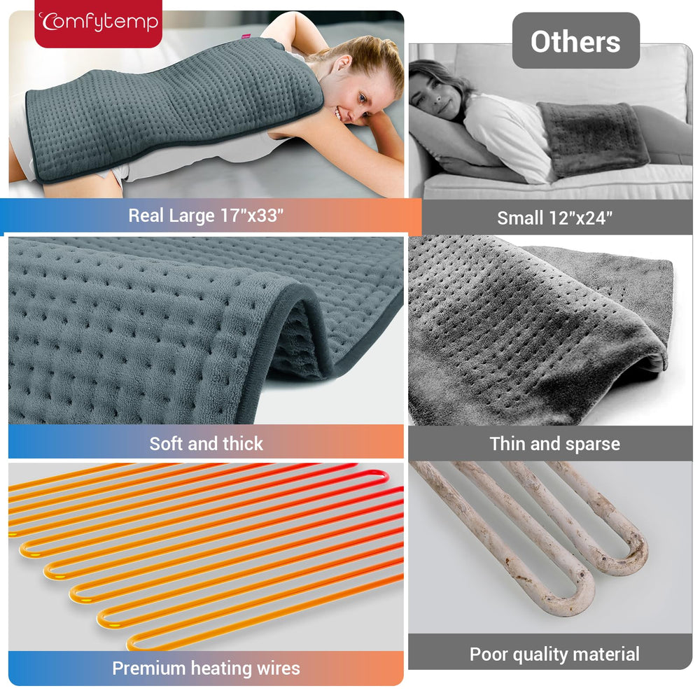 Comfytemp detachable cord enables machine washing for easy cleaning.