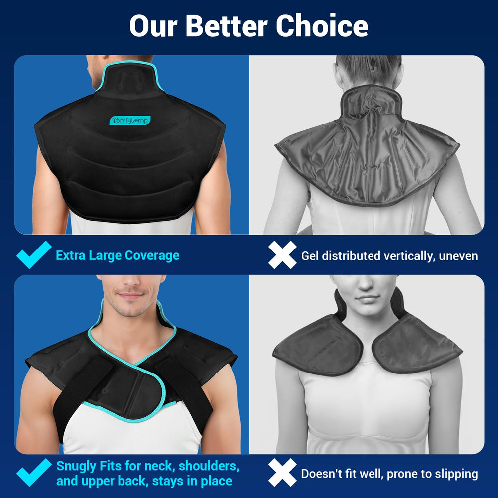 Comfytemp durable, leak-proof ice pack built for long-term use.