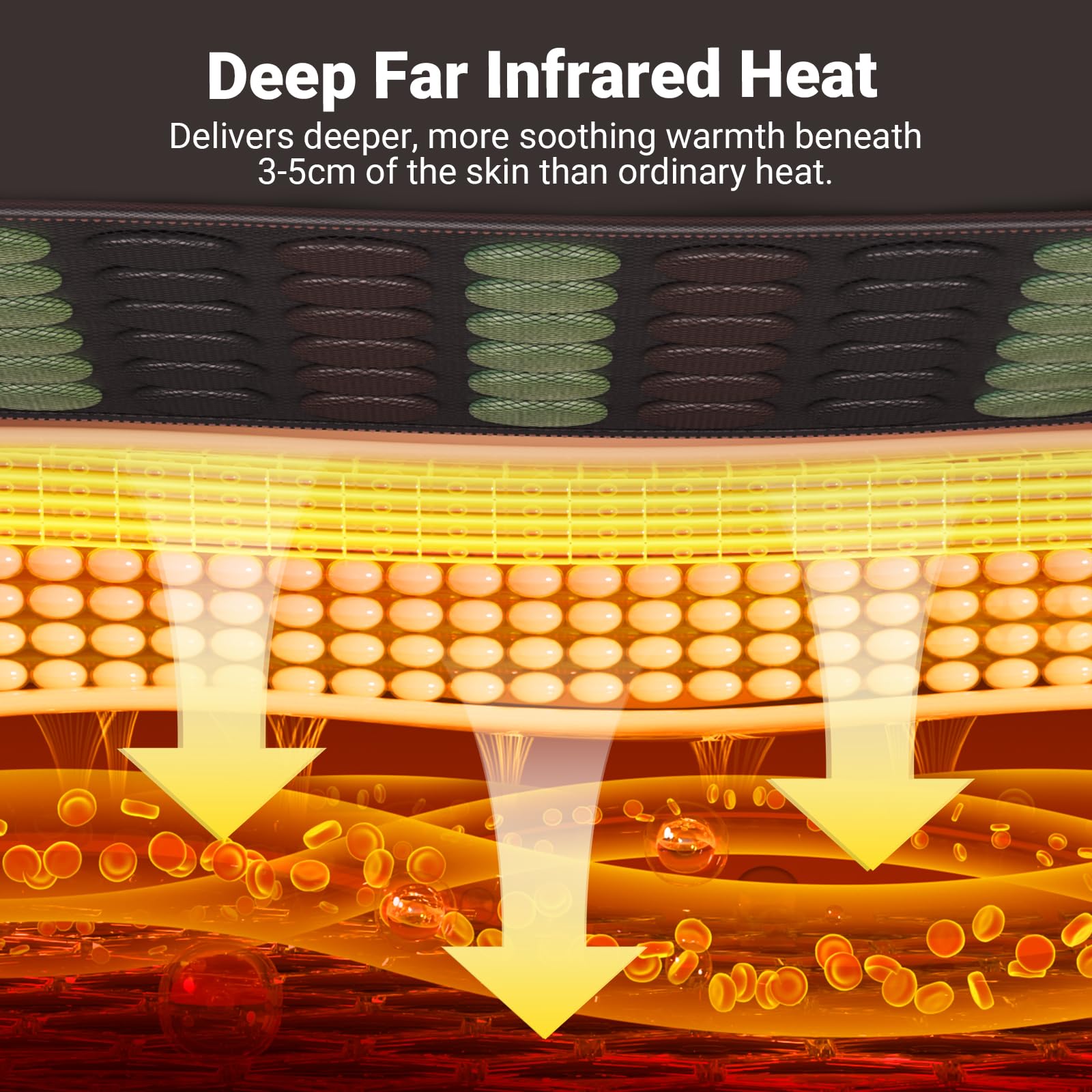 Comfytemp extralarge FIR pad full back coverage for broad comfort