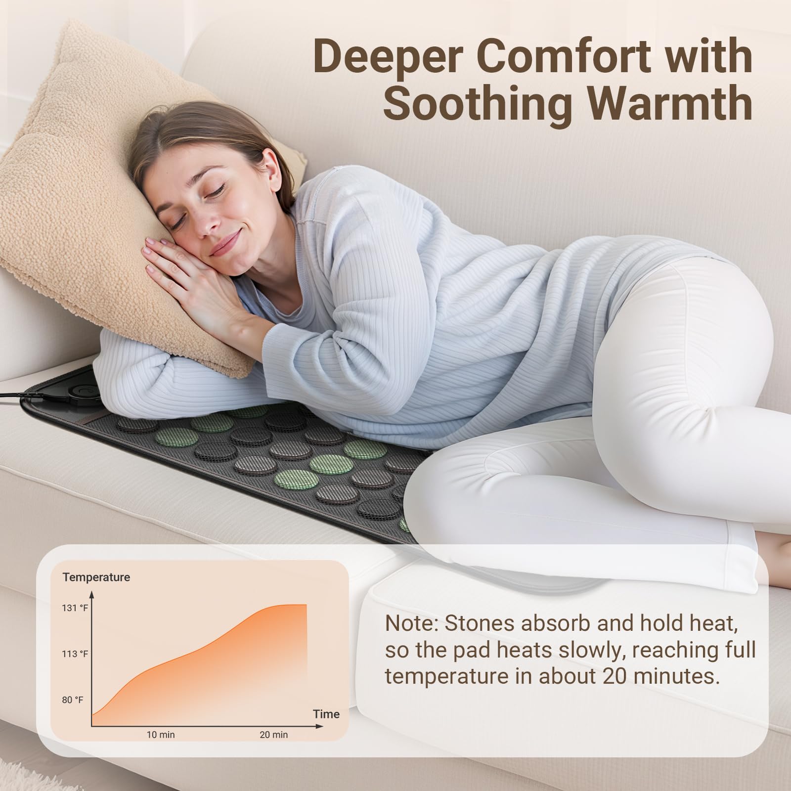 Comfytemp extralarge FIR pad heat level controls for customization