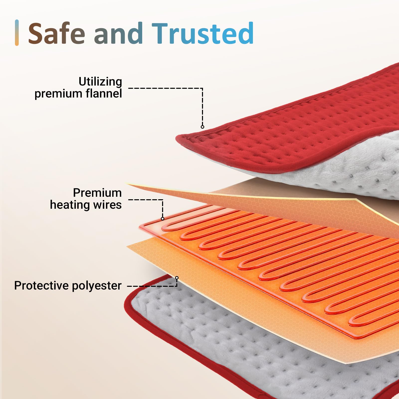 Comfytemp heating pad 2 hour auto off helps conserve energy