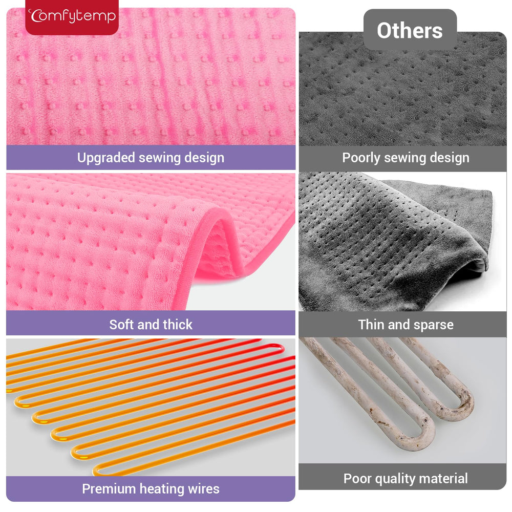 Moist heat setup with Comfytemp pad for deeper comfort.