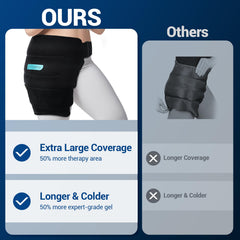 Comfytemp hip pack contains extra gel for longer cold therapy sessions.
