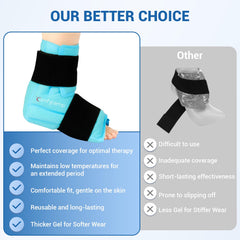 Leak-proof double-edge construction reduces mess during cold or hot therapy.