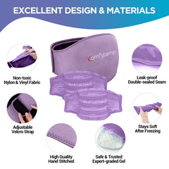 Leak-proof double-sealed seams prevent leaks