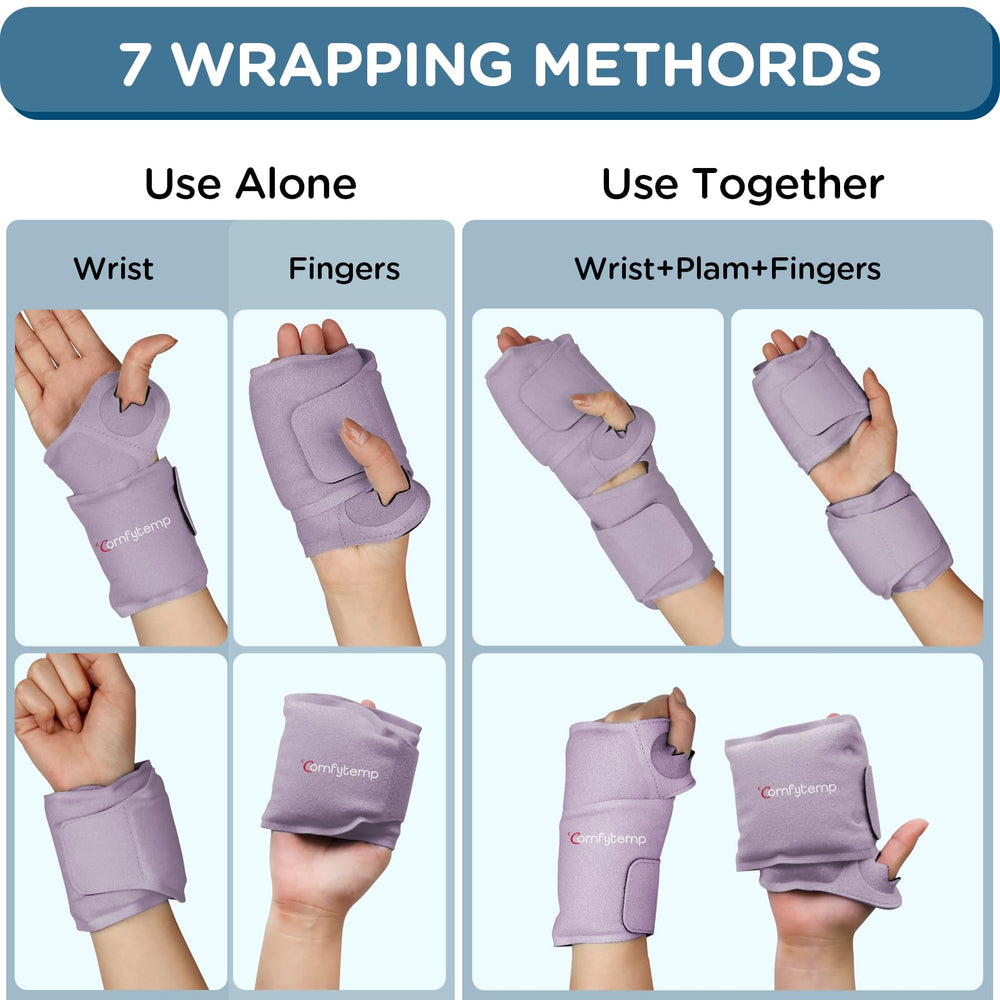 Comfytemp ambidextrous design for left or right hand use