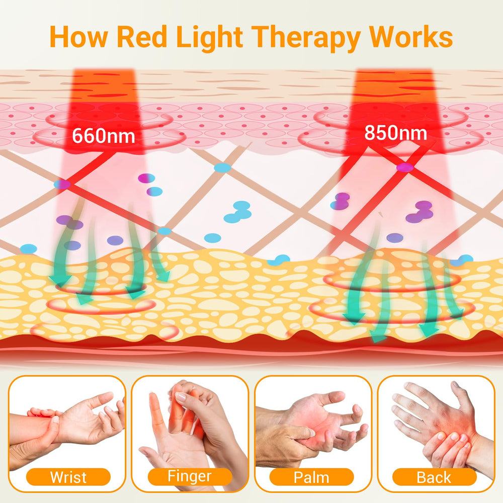 Comfytemp red light glove fits most hands for comfortable daily use