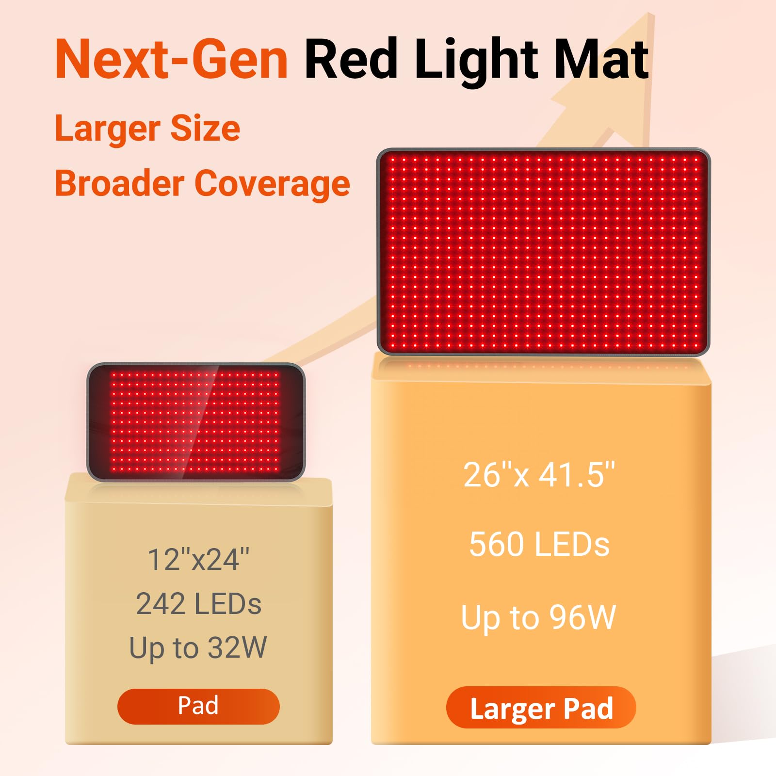 Comfytemp red light mat laid on couch for full-body use