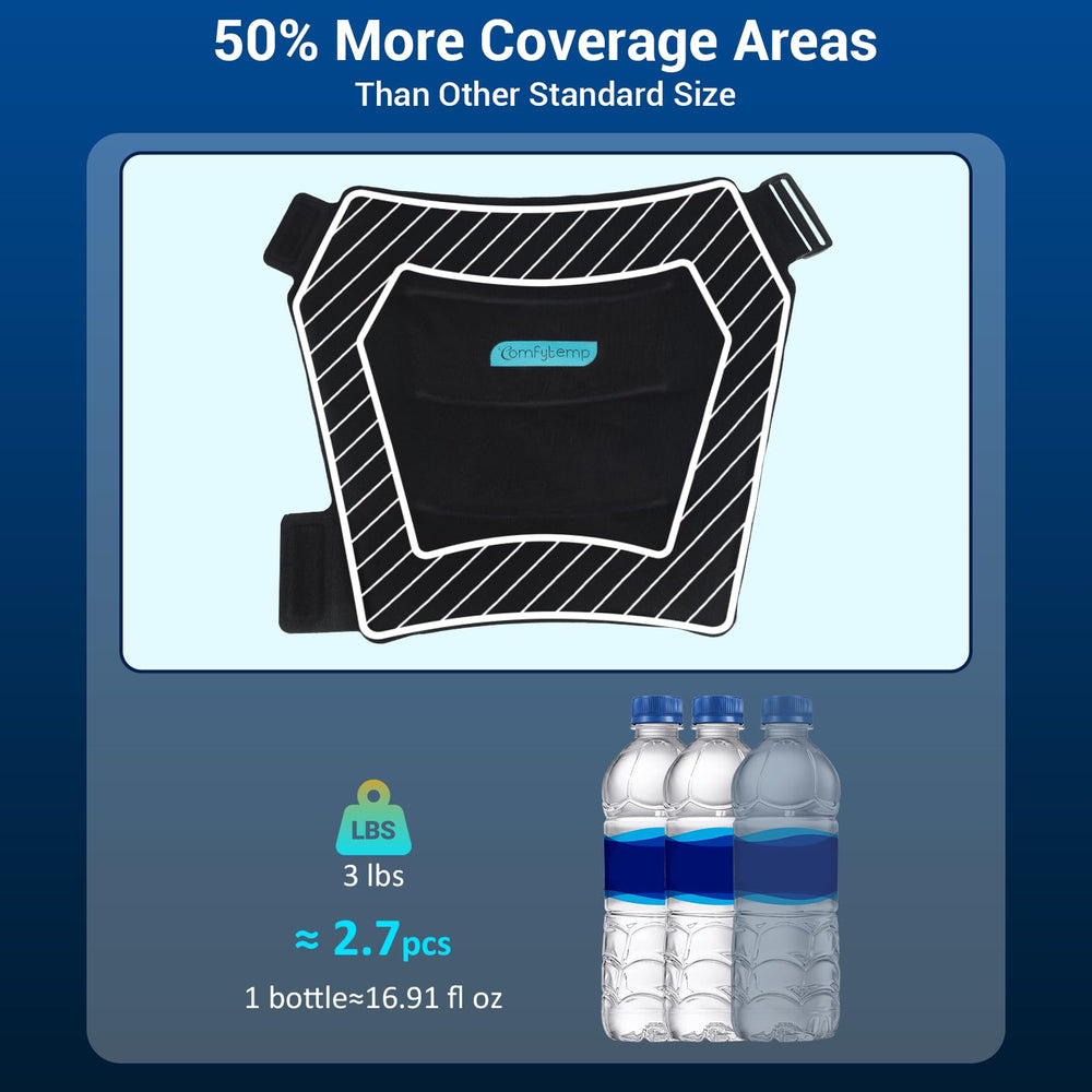Comfytemp reusable ice pack is flexible and safe for multiple body areas.
