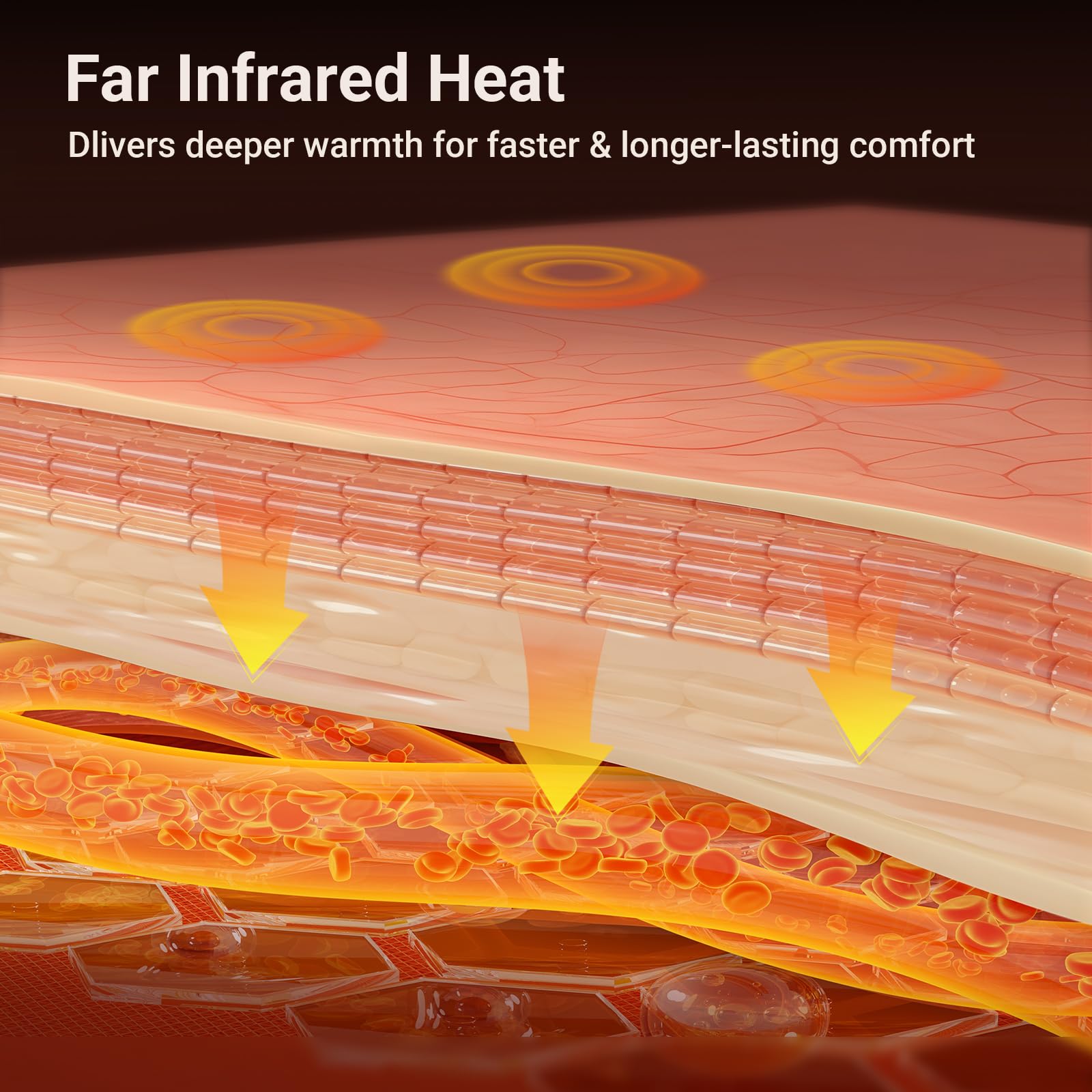 Comfytemp with 50 tourmaline stones provides natural warmth across the belt
